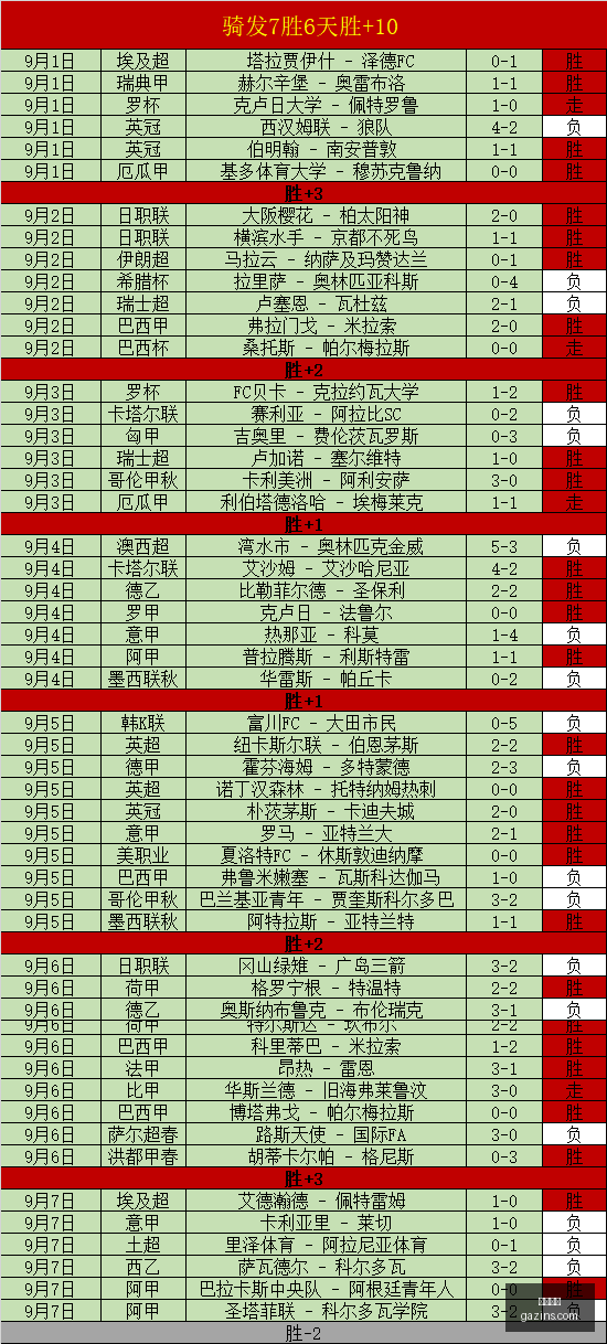 意大利足球,盛宴,弗拉泰西双,乐球直播,体育直播,足球直播,篮球直播,乐球视频