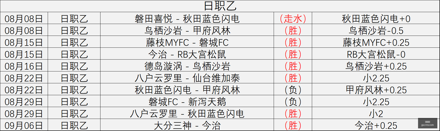 游戏手机,评测,散热黑科技,乐球直播,体育直播,足球直播,篮球直播,乐球视频