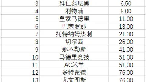 斯里兰卡连战告捷，篮球直播，，士气如虹巴勒斯坦迎战信心满满