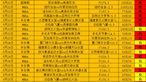 ：克洛普与纳帅训练差异，防守至上策略全解析